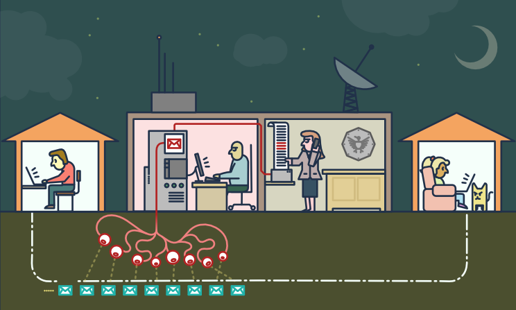 los organismos de vigilancia leen los correos electrónicos